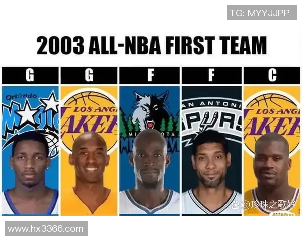 NBA前史最佳阵容发布！邓肯 奥尼尔 魔术师皆落选！库里 詹姆斯上榜